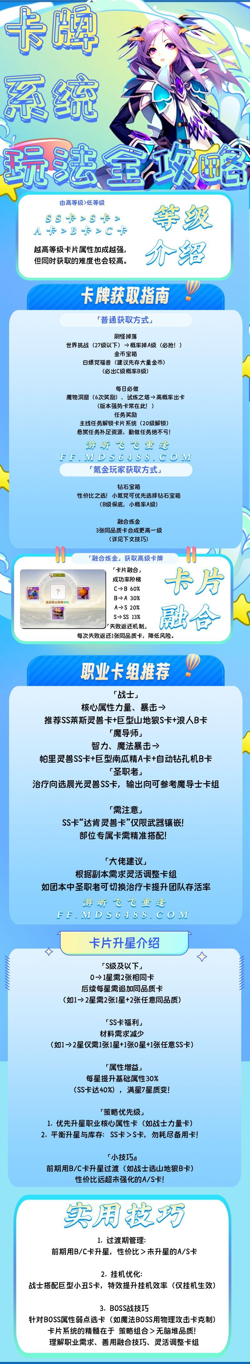 飞飞重逢-卡片系统玩法攻略.jpg
